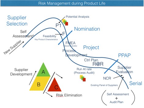 FOTO DE Riesgo.001.jpeg